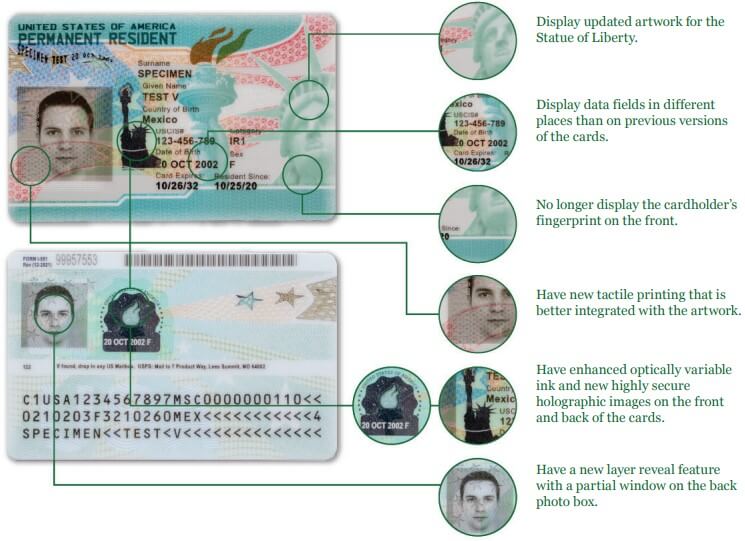 2023 Green Card 2023 Green Card