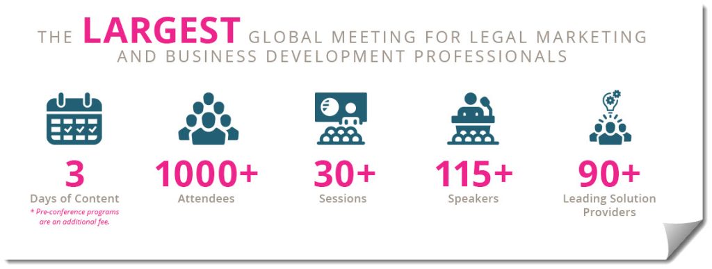 ##LMA23 Annual Conference Stats