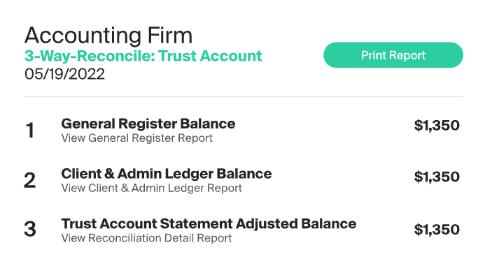 MyCase offers robust three-way trust reconciliation that helps keep firms in compliance.