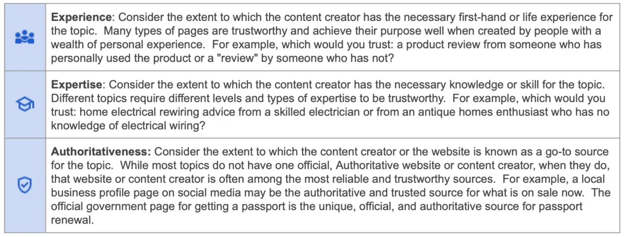 How to Improve Your E-E-A-T For Your Attorney Website's SEO 2 image 2