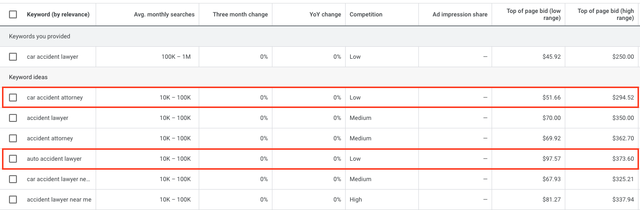 Legal Content Optimization: A Simple Guide 9 word image 62303 7