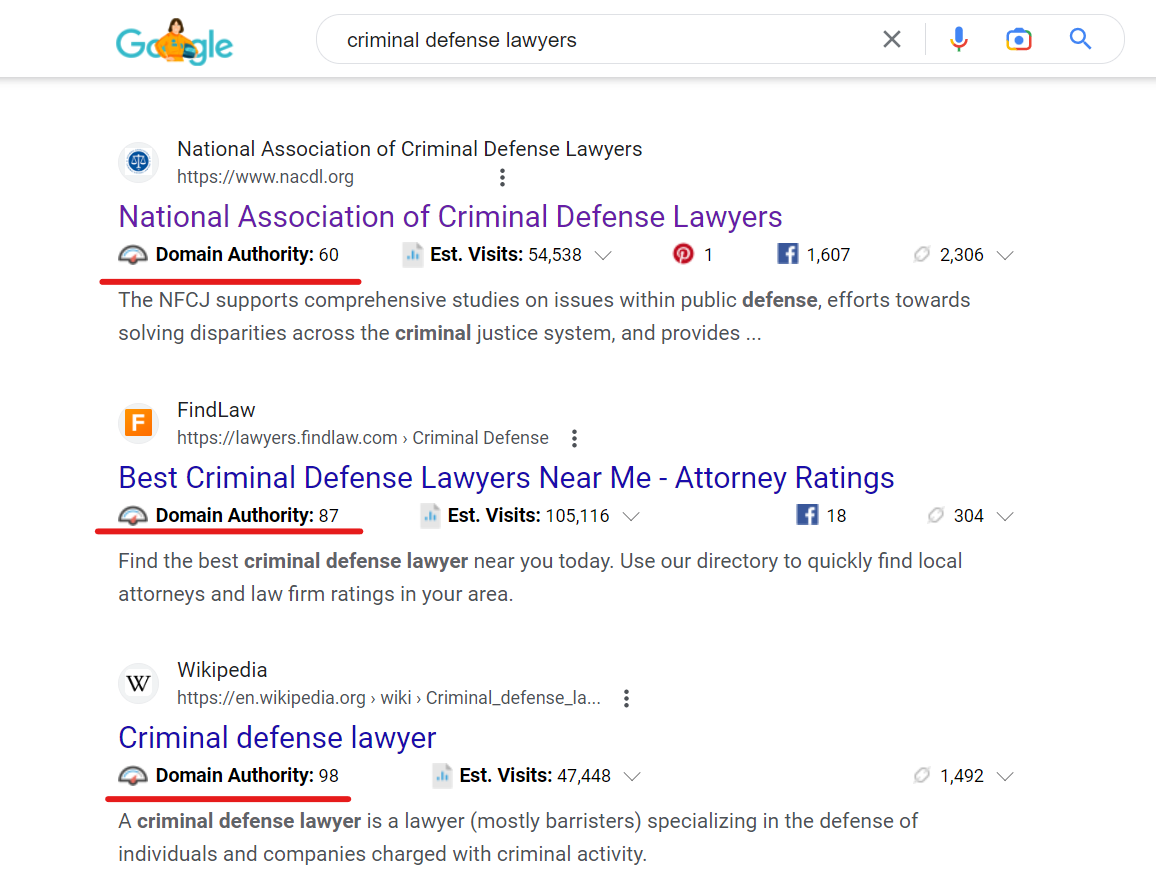 Lawyer SEO Ranking Factors: Does Google Rely on 200? 9 word image 62400 9