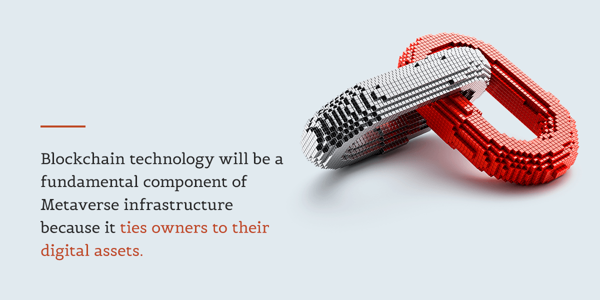 Blockchain-technology