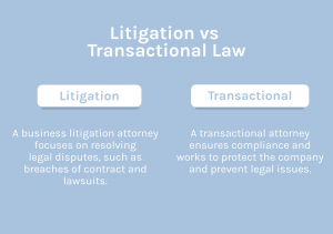 transactional-law-vs-litigation
