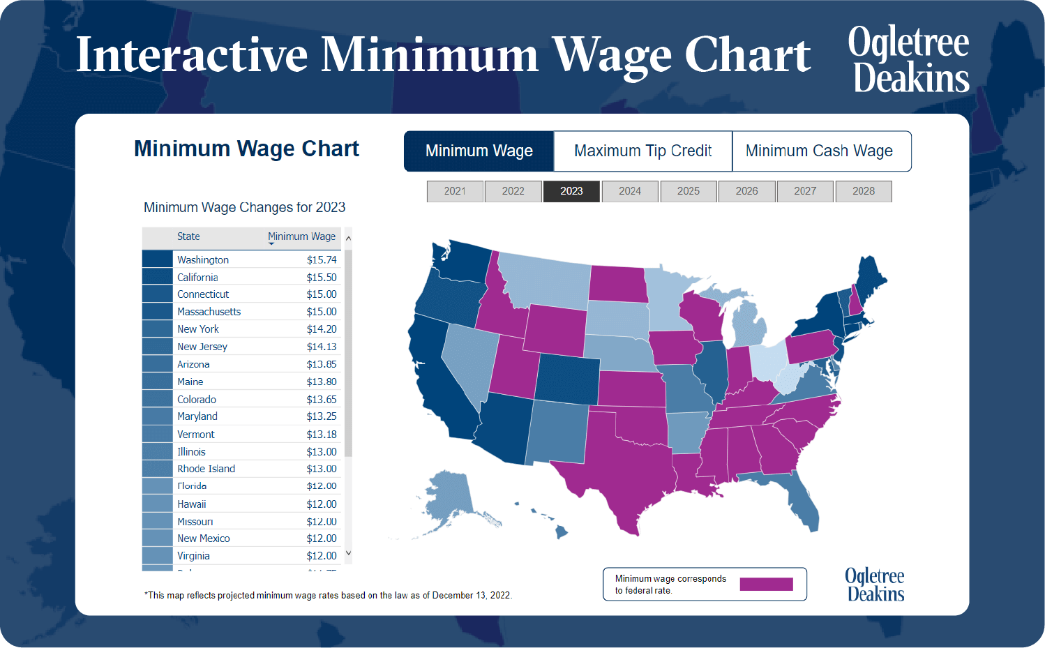 2023 Minimum Wage Chart Thumbnail