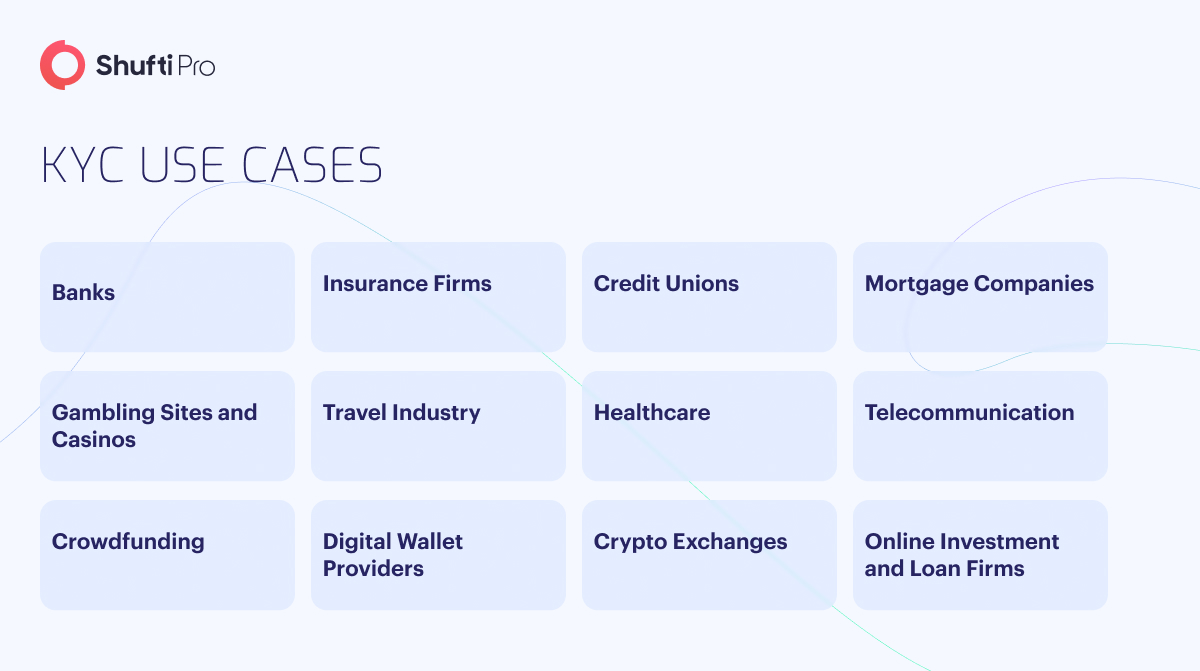 b-info-use-cases b-info-use-cases