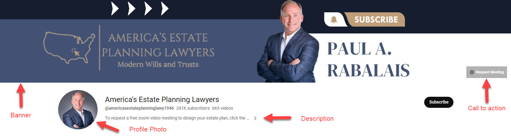 16 Estate Planning Attorney Marketing Ideas 17 word image 64087 17