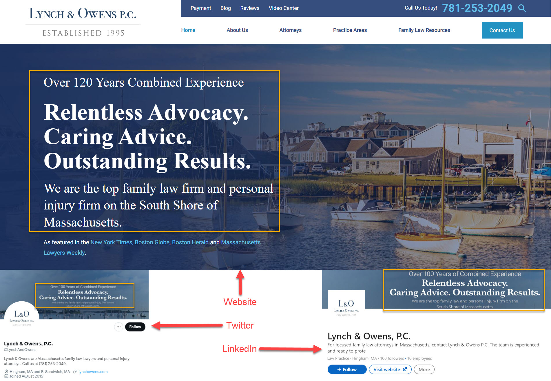 16 Estate Planning Attorney Marketing Ideas 5 word image 64087 5