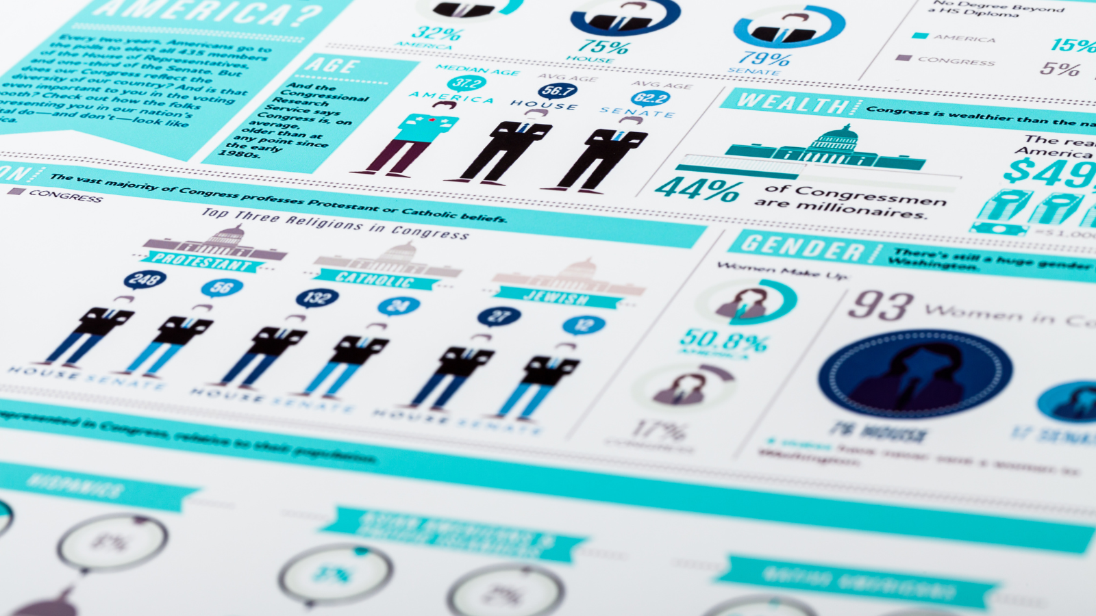 Elevating Law Firm Marketing How to Use Infographics as a Strategic Tool