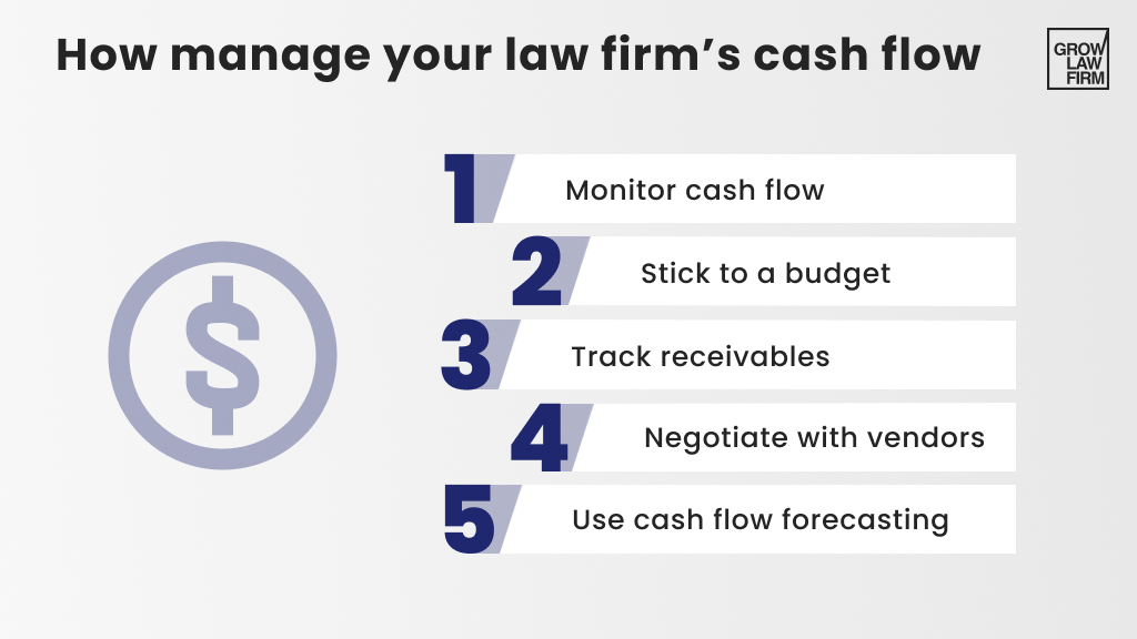 Best Practices for Monitoring and Managing Your Law Firm Cash Flow