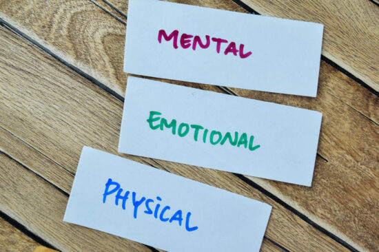 Concept of Mental, Emotional, Physical write on sticky notes isolated on Wooden Table.