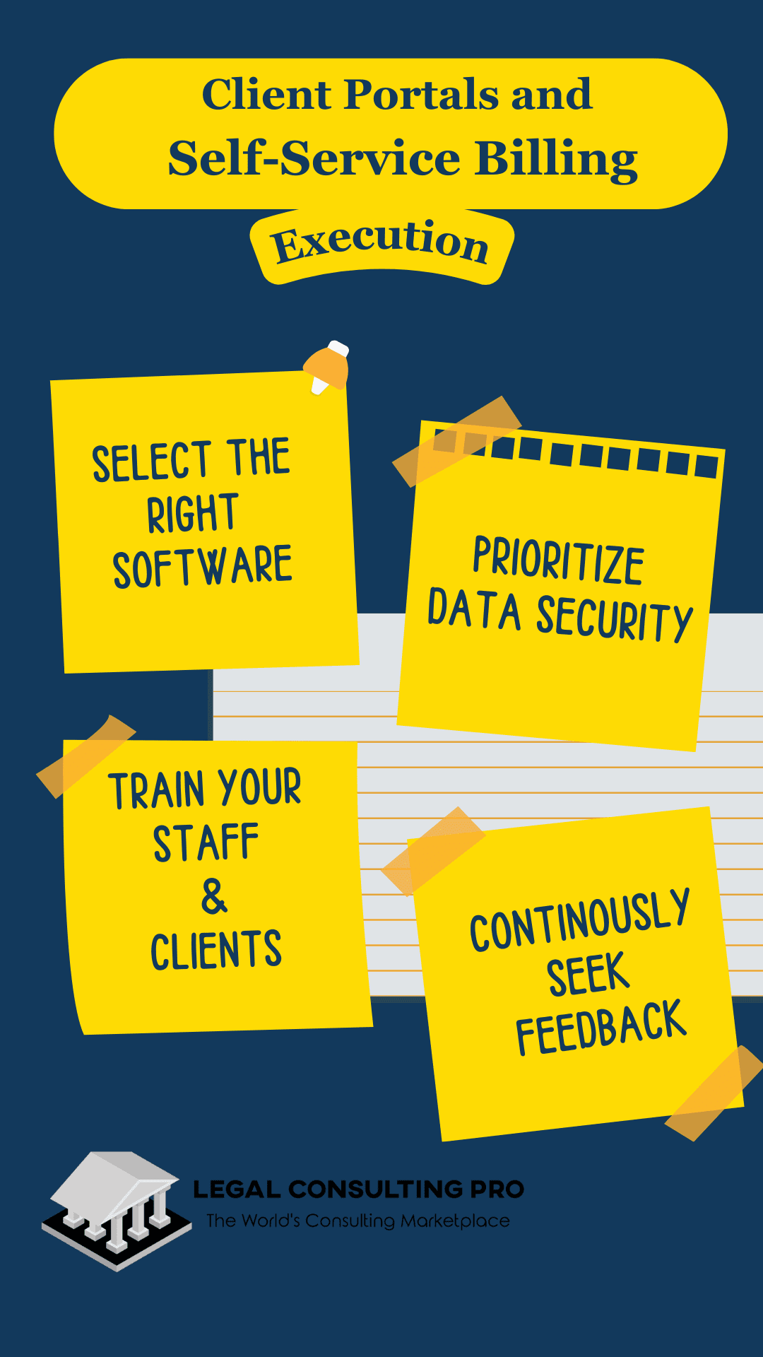Client Portals and Self-Service Legal Billing: Enhancing the Client Experience Client Portals and Self-Service Legal Billing infography
