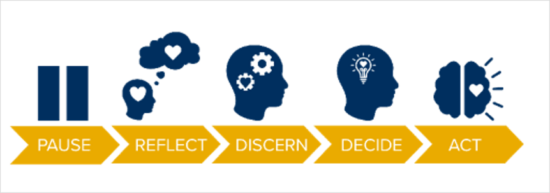 https-legalevolutionblog-lexblogplatform-com-wp-content-uploads-sites-262-2023-11-p350-discernment-png