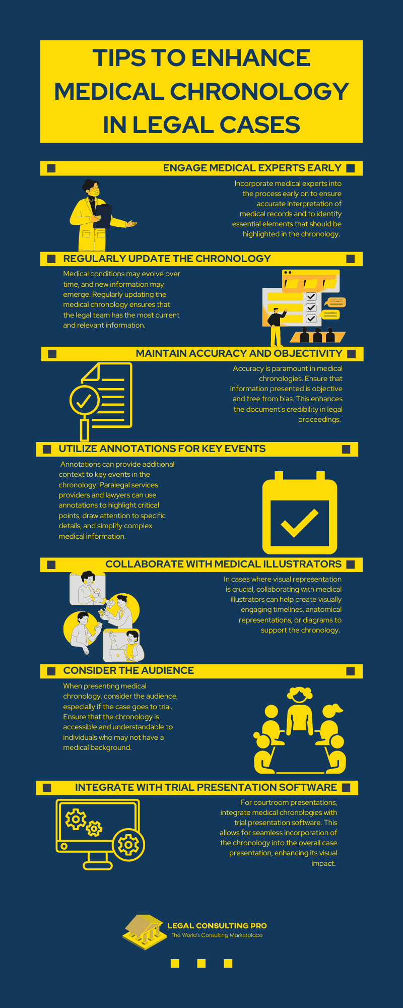 The Role of Medical Chronology in Legal Cases: A Comprehensive Guide Tips to Enhance Medical Chronology in Legal Cases Infographic