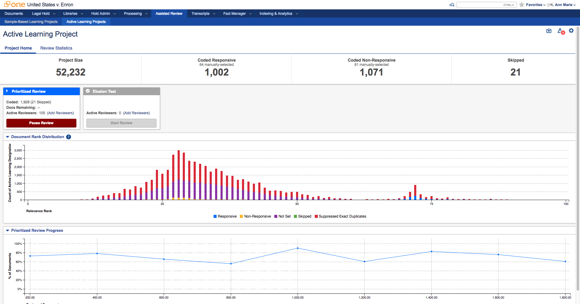 What is Legal Document Review and Why You Should Hire an Expert? Relativity Active Learning Dashboard