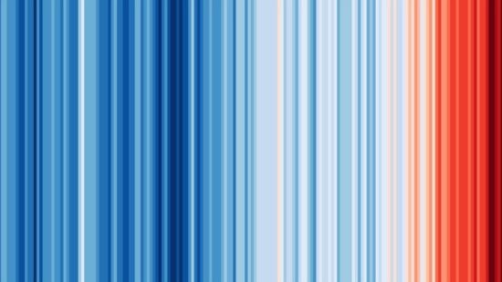 Climate Photo