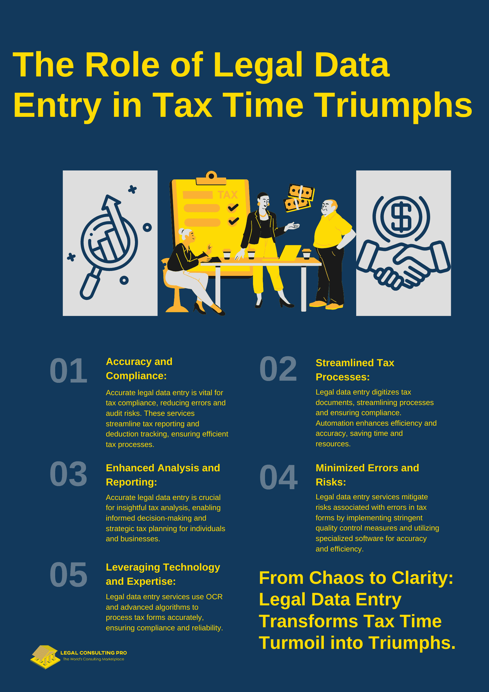 Legal Data Entry Tax Forms : Tax Time Triumphs: Conquering Complexity with Error-Free Form Entry and Analysis The Role of Legal Data Entry in Tax Time Triumphs Infographics
