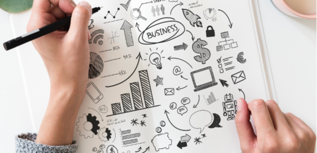 How effective business planning in 2024 can help us prepare for the future