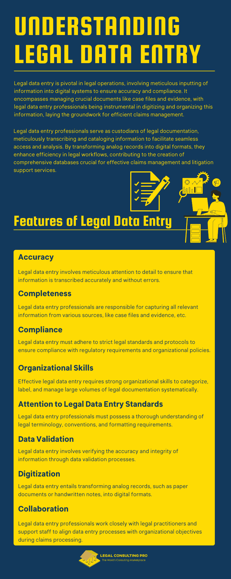 Legal Data Entry: Fast-Tracking Claims, Not Errors: How Precision Smooths the Claims Process Legal Data Entry Infographic