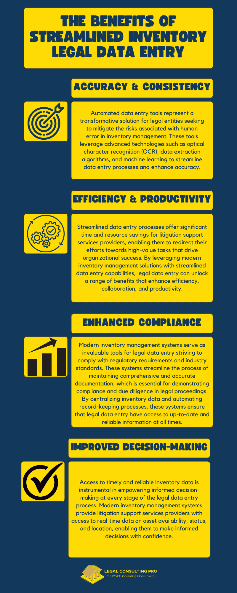 The Benefits of Streamlined Inventory Legal Data Entry&nbsp;Infographics