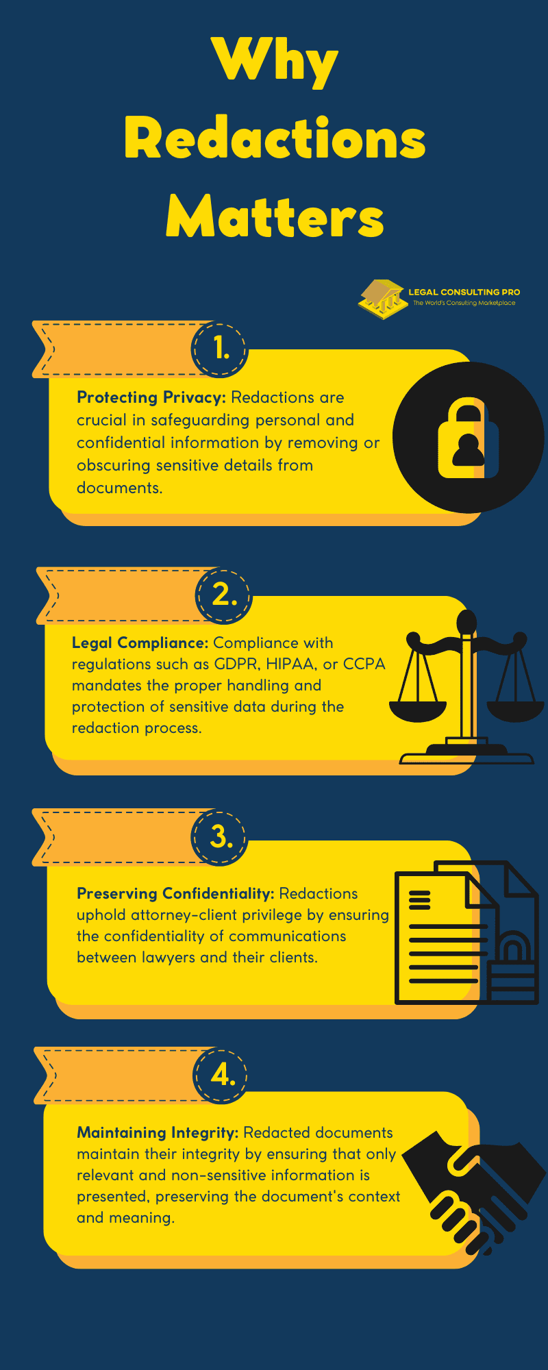 Demystifying Redactions Processes for Clients and Stakeholders Why Redactions Matters Infographic