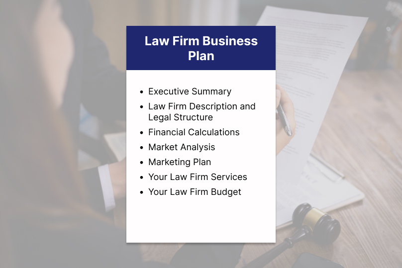 Parts of a Business Plan