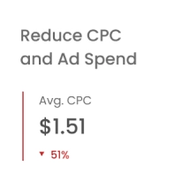CPC