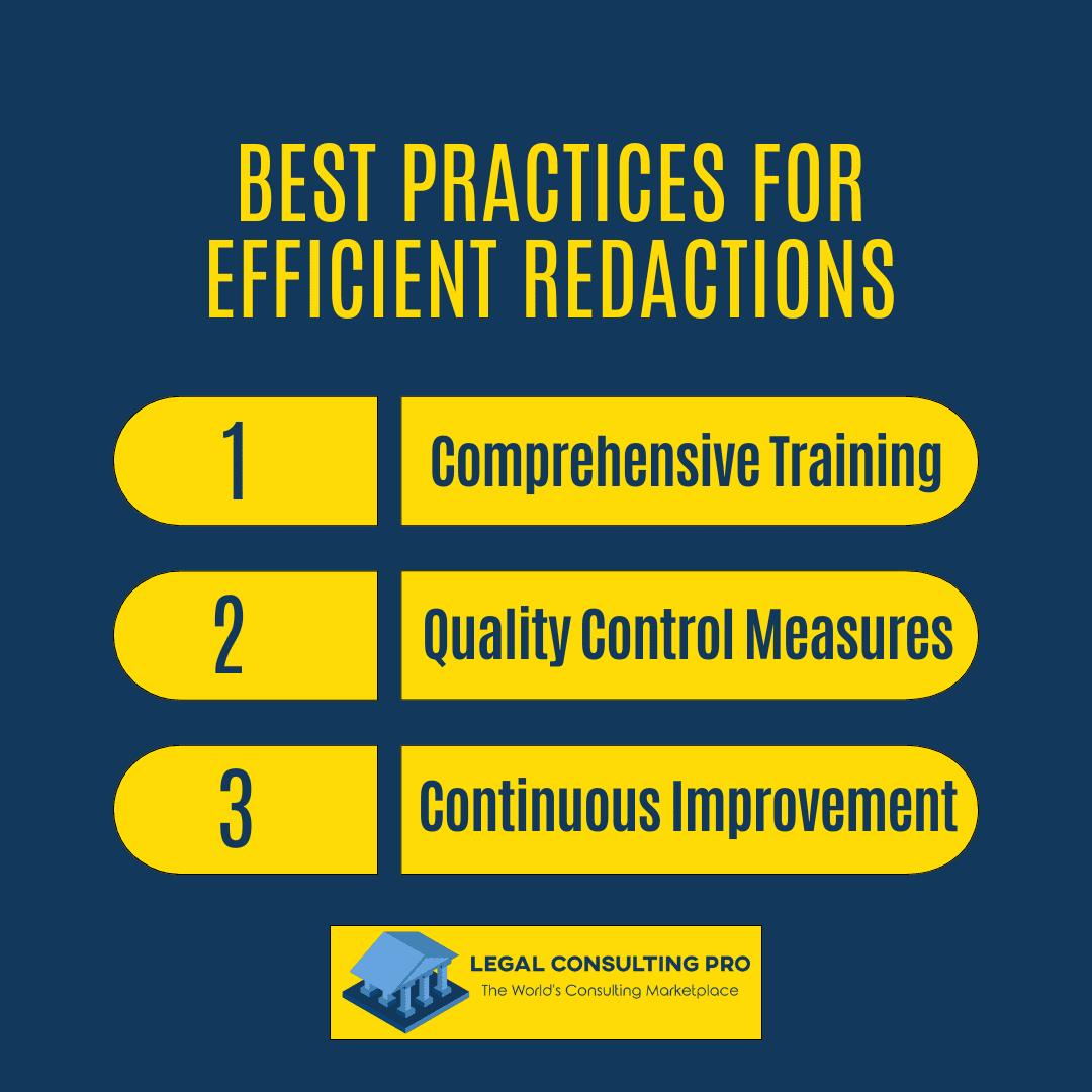 Redactions Revolution: Automation, Tools, and Tech Savvy Solutions for Efficient Reviews Best Practices for Efficient Redaction Infographics