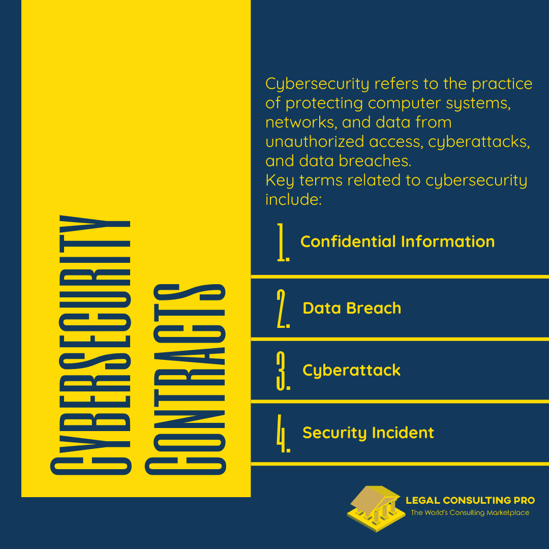Cybersecurity Contracts Infographics