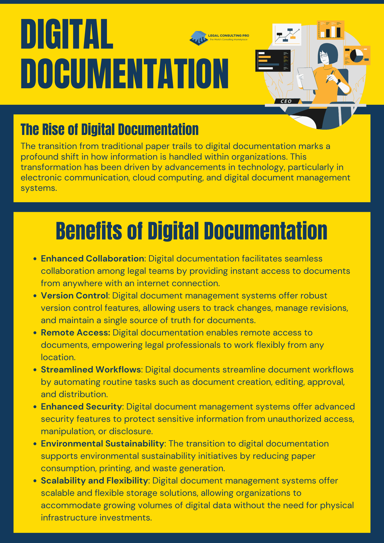 Redactions & E-Discovery in the Digital Age: From Paper Trails to Pixels Digital Documentation Infographics