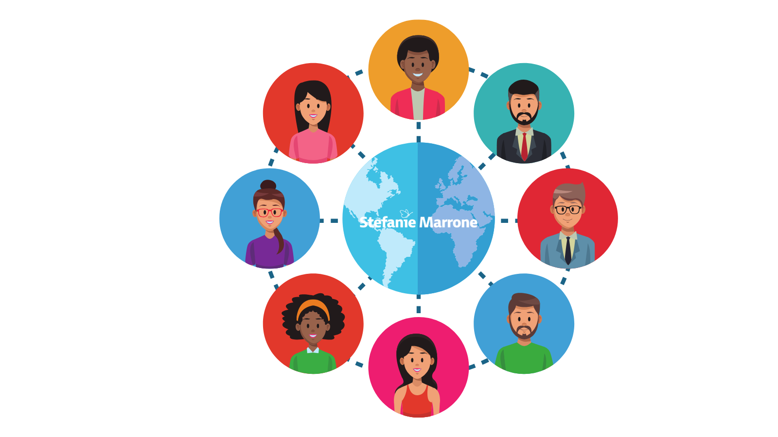 Supercharge Your Networking Skills - Strategies for Building Strong Internal and External Connections