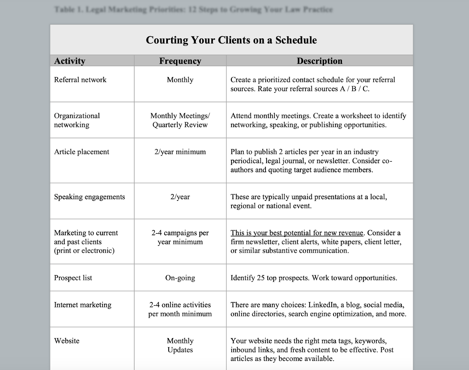 Attorney Marketing Plan and Strategy: A Step-By-Step Guide (2024) 6 R8qEAESqYRVyYpGOkxC29GrPoNo3i yxEzA68mdQXvC6cKfnW1vATWPnDBletrHho7o7QhFwRtOOr2UOa5xChEqN4H5pVabul97jBchg5T69D3xq28hgKtV TgyXAxudy7r4RLooERR1pDq6c 9unVI