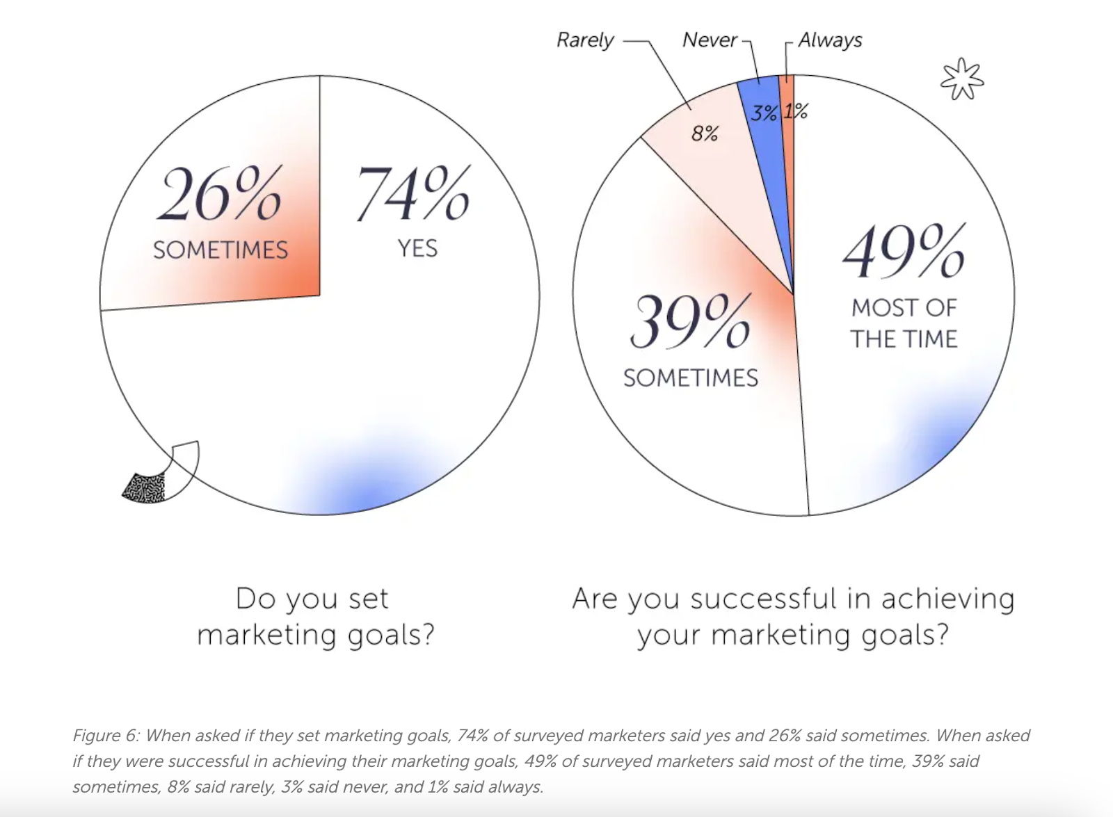Attorney Marketing Plan and Strategy: A Step-By-Step Guide (2024) 1 Vt 0egjN5clY7hmVDLMK73Wny xRrInyfpDgFbsJY4I8toV5 oqOVYhQ J77aGEvXq9Lrez