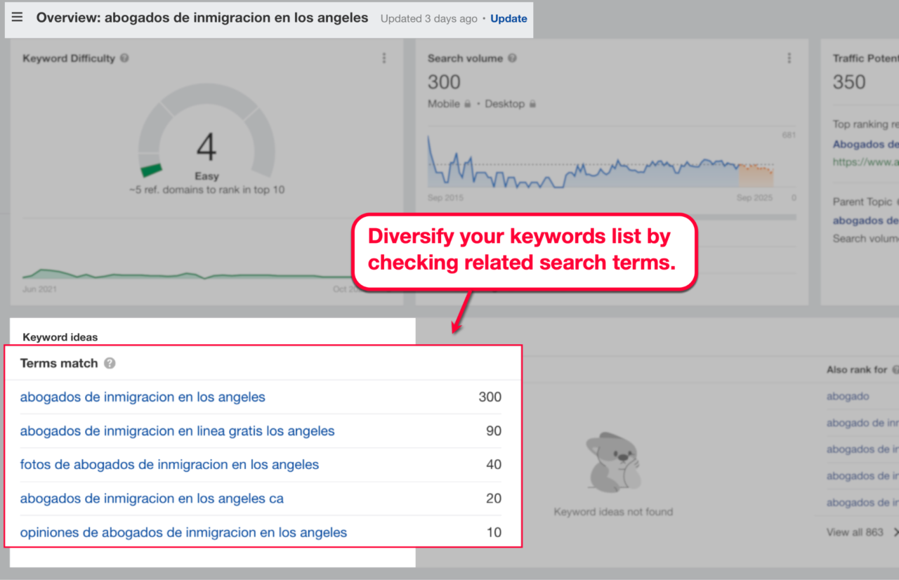 Spanish SEO For Lawyers in 2024 11 image 6