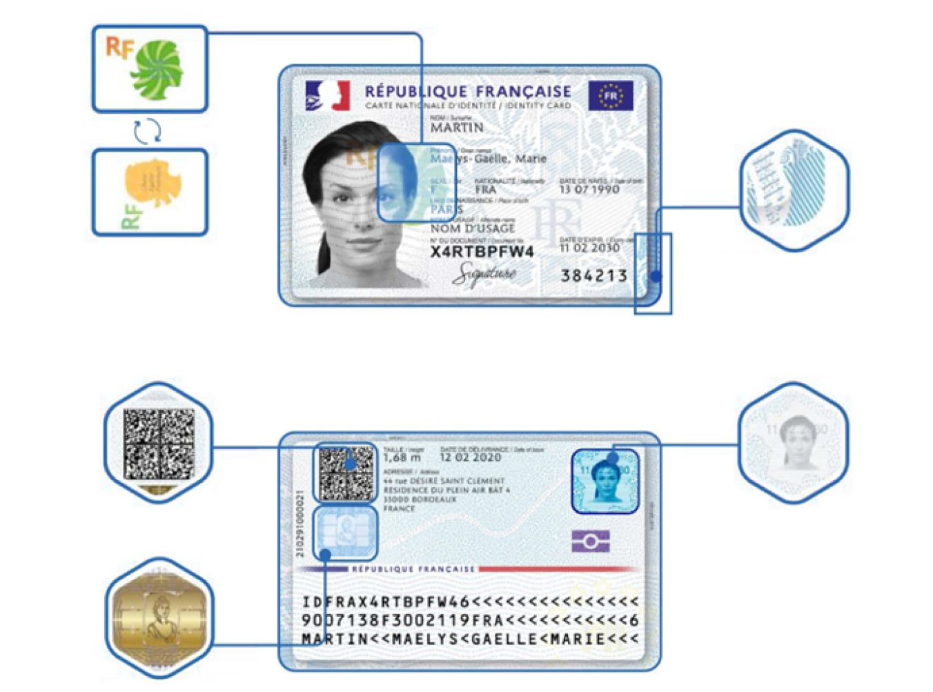 shufti-deepfake-infographic
