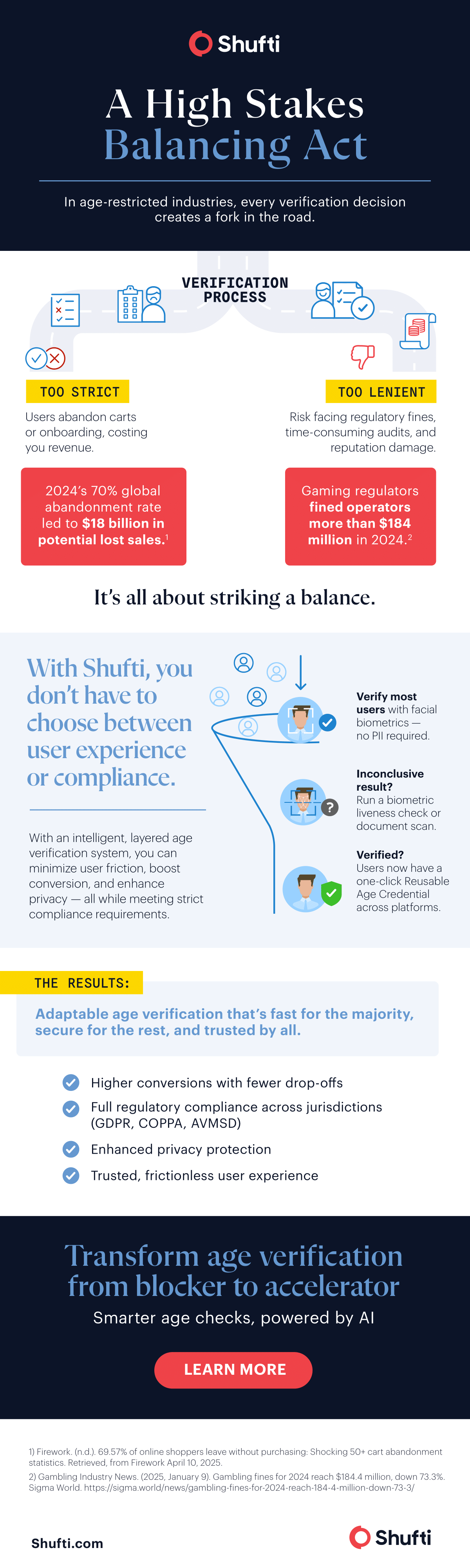 Language-Barrier_Infographic