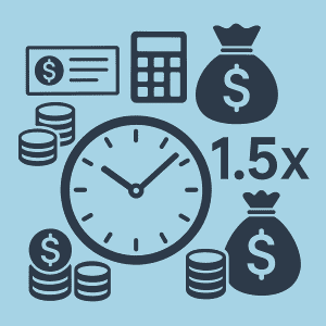 When Time and Half Is Not Enough: Are You Being Paid Enough Overtime? 4 Illustration showing a clock, coins, a paycheck, calculator, and money bags, symbolizing overtime pay and wage calculation. The '1.5x' multiplier highlights time-and-a-half pay for overtime work. No people or text are present.