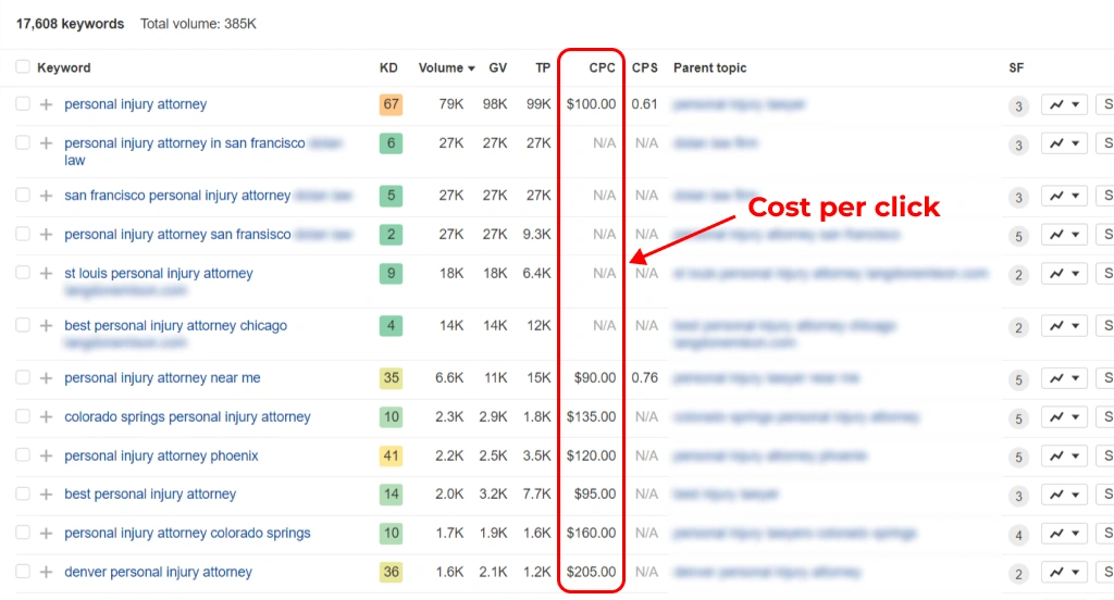 Keyword_research_for_Google_Ads