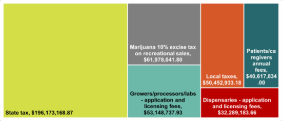 https-www-marijuanalawandpolicyblog-com-wp-content-uploads-sites-999-2025-10-picture1-656x282-png