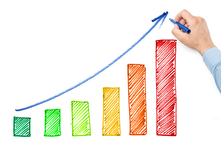 Growth Chart