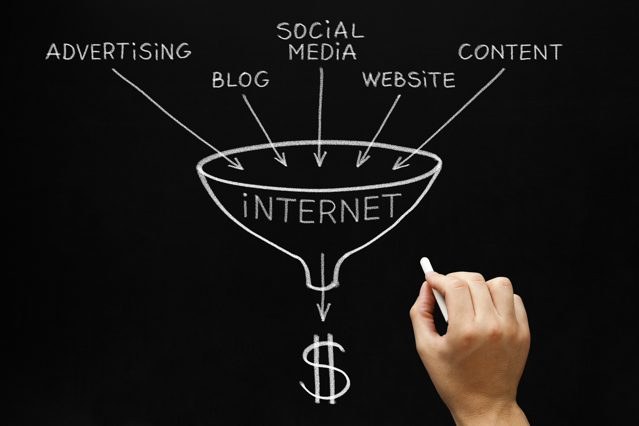 internet