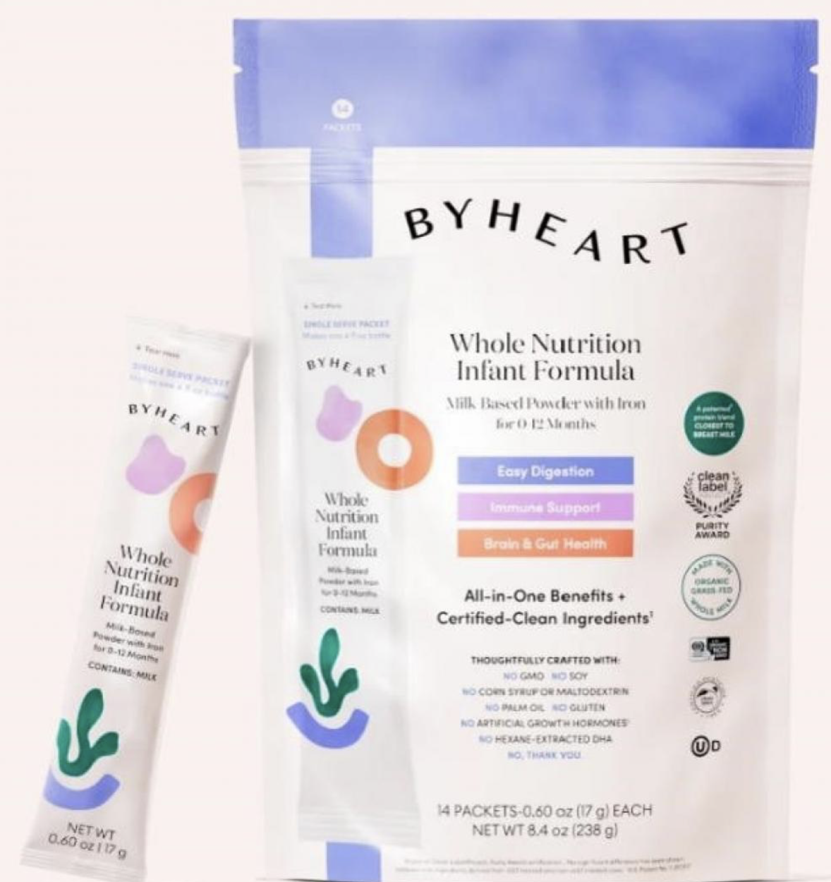 recalled ByHeart formula pouches
