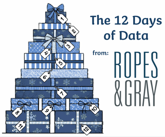 12 Days of Data