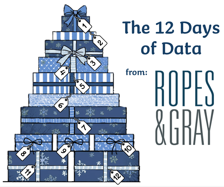 12 Days of Data