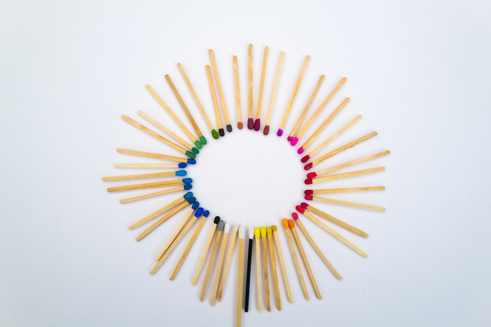 Matches - Diversity