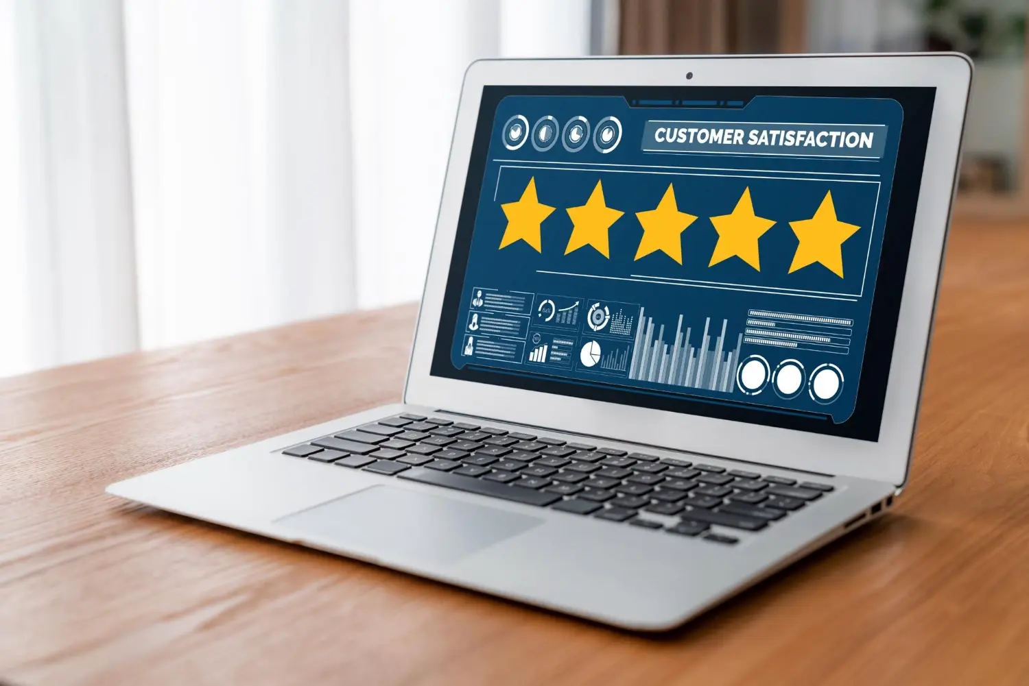 reviews for PI Lawyers