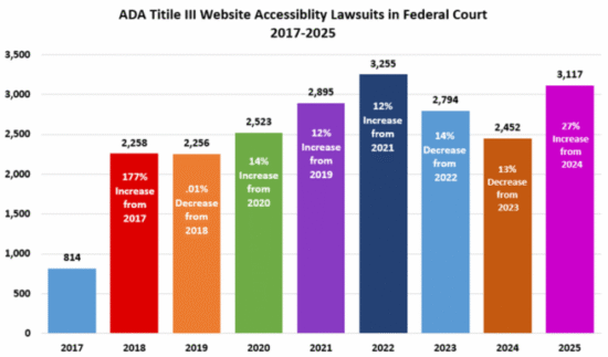 https-adatitleiiiblogplus-seyfarthblogs-com-wp-content-uploads-sites-25-2026-03-image-656x385-png