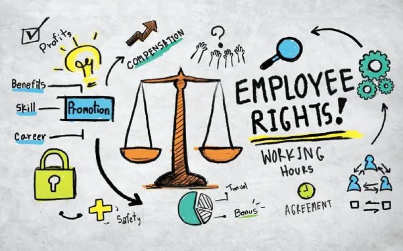 Korean Employment Law