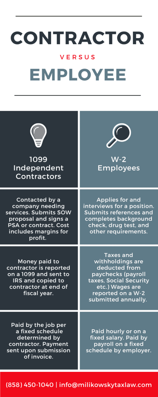 https-www-caltaxadviser-com-wp-content-uploads-ab-5-inforgraphic-png