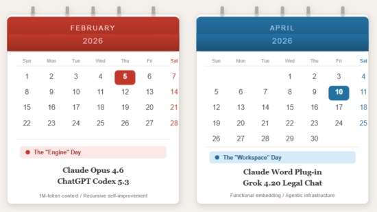 Feb5-Apr10